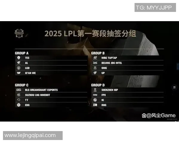 探秘FPX战术体系在S15英雄联盟中的节奏掌控与战略布局