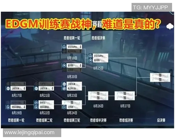王者荣耀S15赛季探秘LNG战队的节奏与电竞比分分析 王者荣耀S15赛季探秘LNG战队的节奏与电竞比分分析
