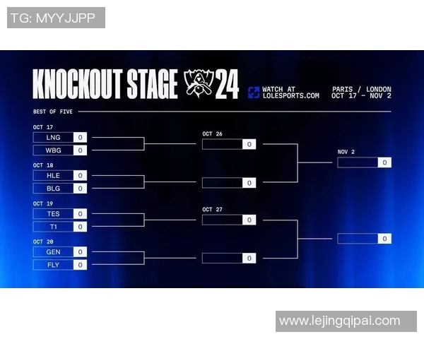 英雄联盟节奏排行榜更新BLG战队荣登第七名展现强劲实力实时数据