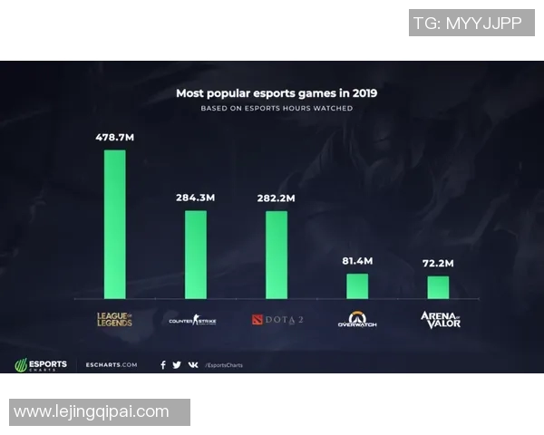 电竞数据电竞实时数据重磅专题聚焦RNG中路战术创新与突破分析 电竞数据电竞实时数据重磅专题聚焦RNG中路战术创新与突破分析
