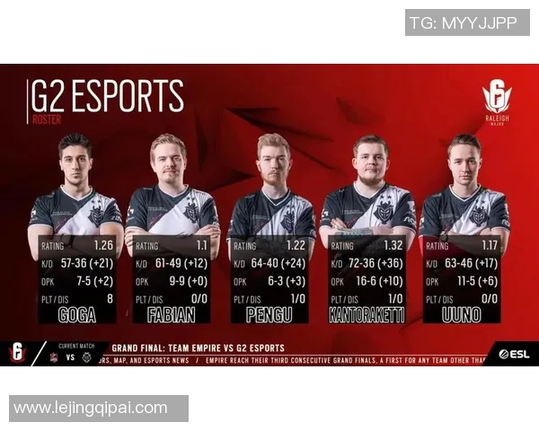 esports最新数据探索英雄联盟TES战术中的区域防守体系及其对比赛胜负的影响分析