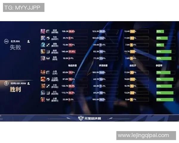 esports最新数据电竞比分DOTA2纪实记录JDG战队辉煌崛起与突破之路分析